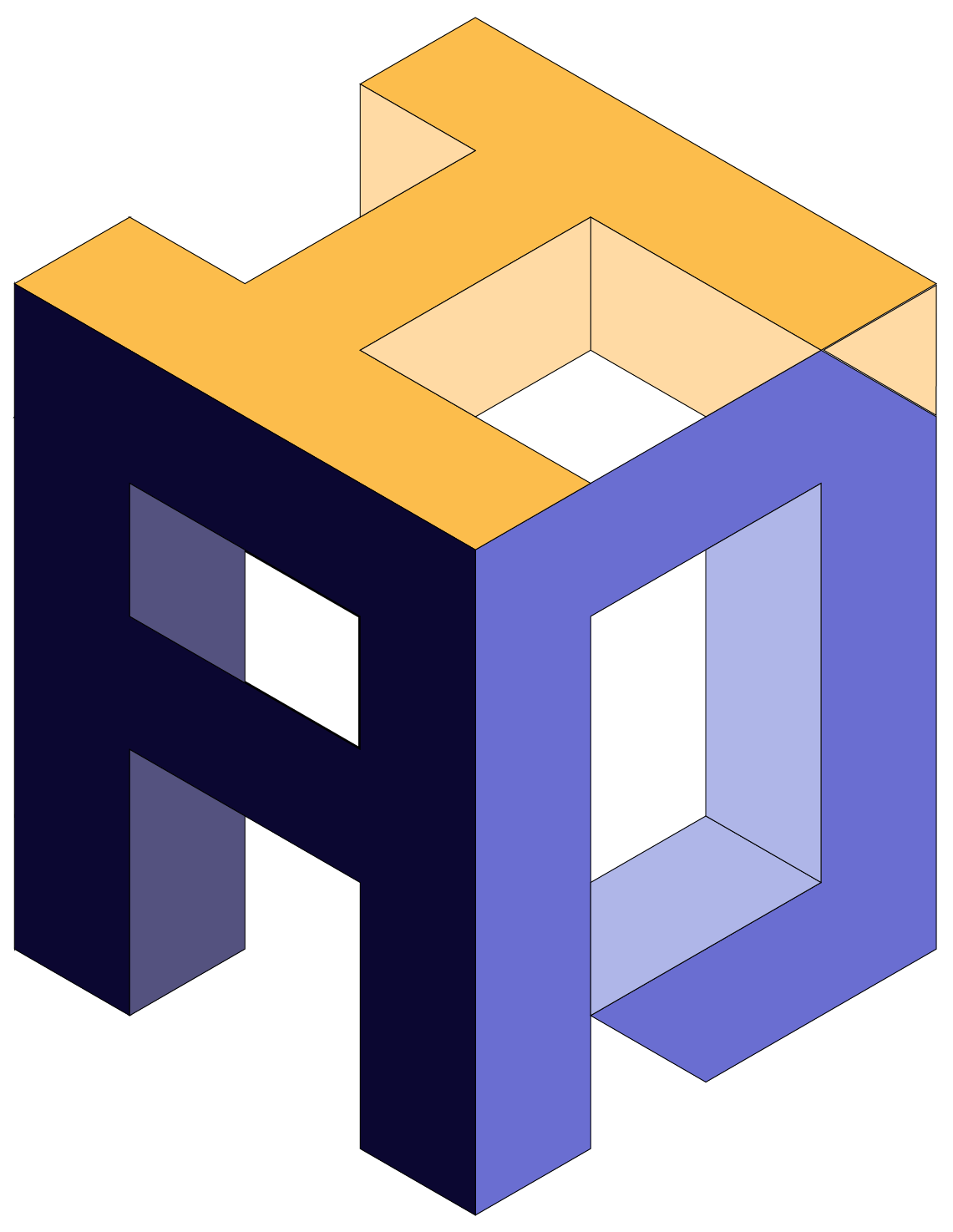 Digital operations partner managing business systems