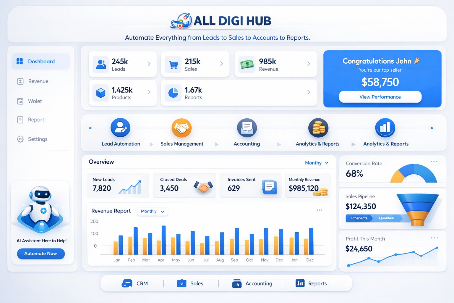 all digi hub